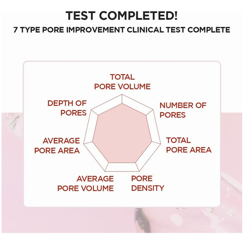 Ampoule Skin1004 Centella Madagascar Poremizing Fresh 100 Ml Todo Tipo De Piel Día/noche