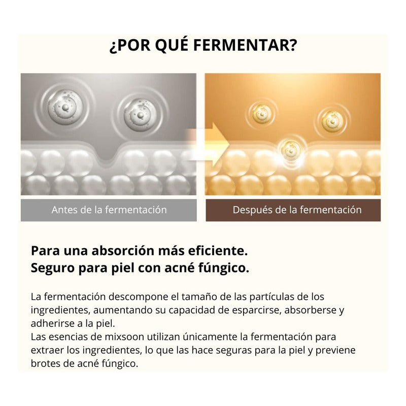 Mixsoon Bean Essence - Hidratante Exfoliante Momento De Aplicación Día/noche Tipo De Piel Grasa Todo Tipo De Piel